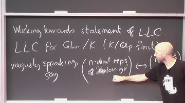 Kevin Buzzard (lecture 5/20) Automorphic Forms And The Langlands Program [2017]