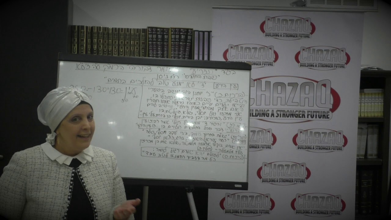 Rabbanit Iris Odani Elyashiv - Ayin Hara & Ways To Prevent It