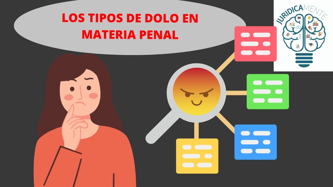 LOS TIPOS DE DOLO EN MATERIA PENAL