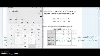 Algebra 1A Lesson 10.2 Fitting a Linear Model to Data (Explain 1 #1) Wealth