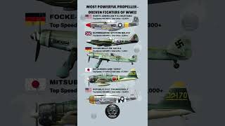 Most Powerful Propeller-Driven Fighters of WWII