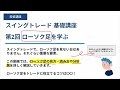 【スイングトレード】基礎講座② ローソク足の見方、分析方法。ローソク足を見れば次の株価が読める?