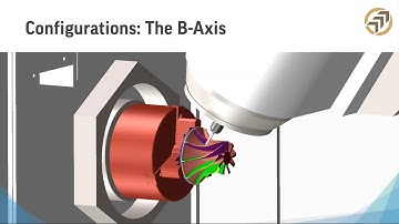Overcoming the Challenges of Multi Task Machining