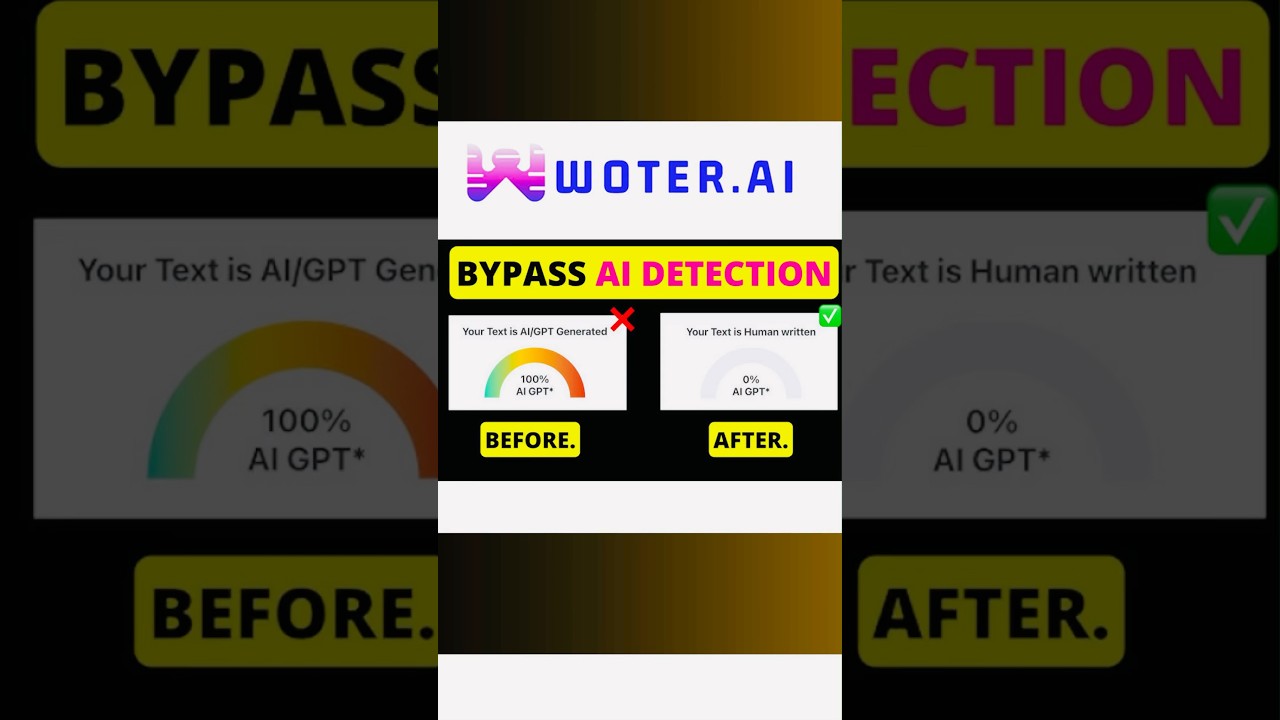 Bypass AI Detectors 2025! Humanize Any AI Text with Woter.ai – 100% Undetectable