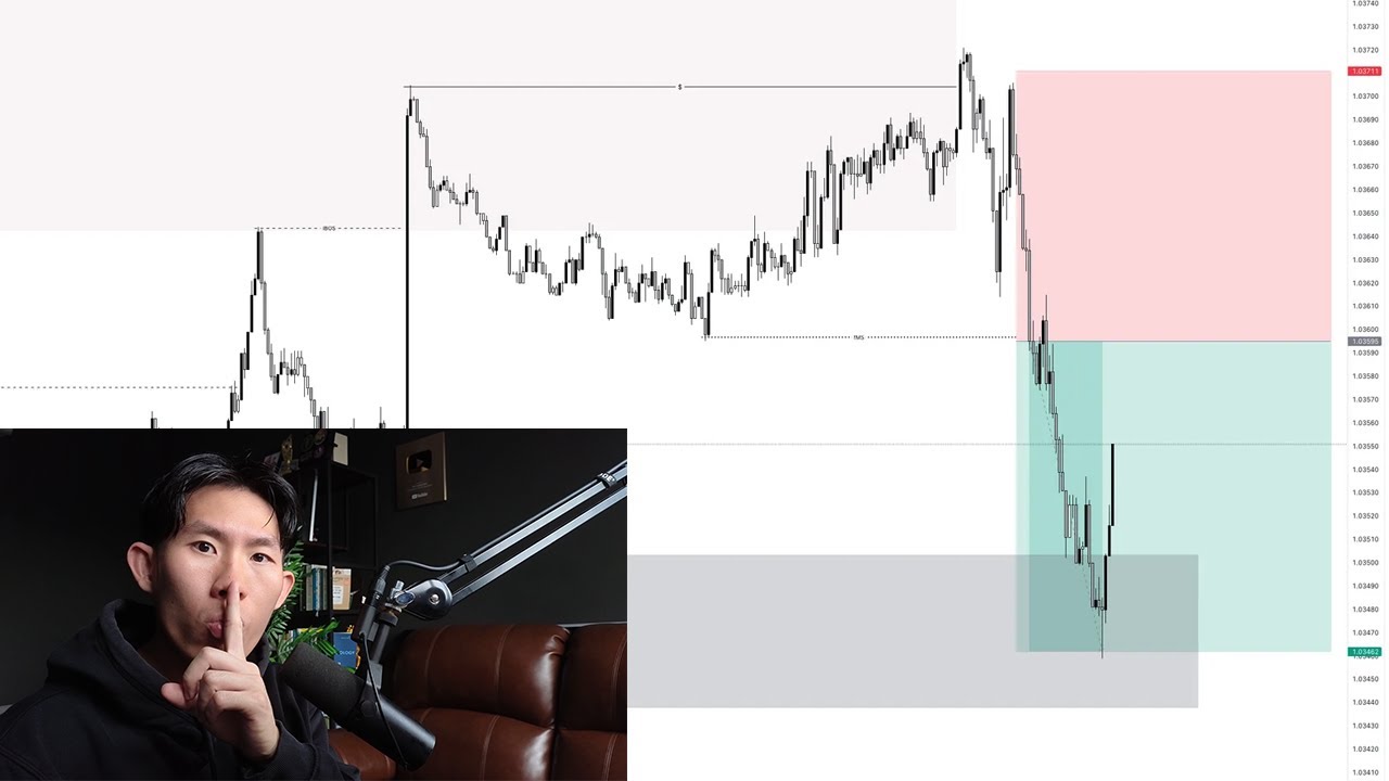 Making $4.6k in 30 Mins Scalping (I GOT LUCKY)