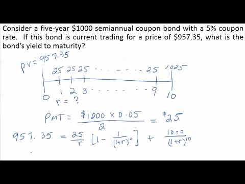 Calculate The Ytm Of A Coupon Bond Youtube