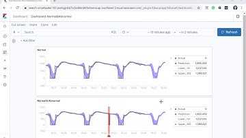 Water Analytic Application Demo