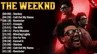 The Weeknd Greatest Hits Songs Of All Time - Music Mix Playlist 2024