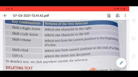 STD 4,Part 1, Decoding Computer Sciences , Chapter 3