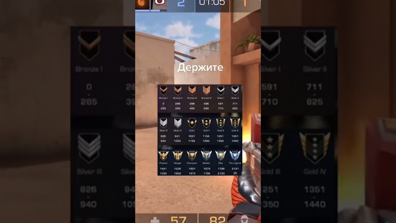 сколько ммр нужно чтобы повысить звание в стандофф 2 #стандофф2 # ...