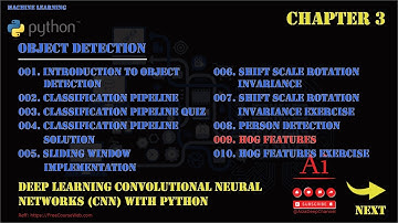 001.003.009. HOG Features