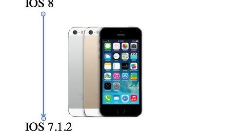 How to Downgrade your iOS Device from iOS 8.0/8.0.1 to iOS 7.1.2