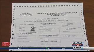 2020 Election: Last-minute voting options if you have not returned your absentee ballot