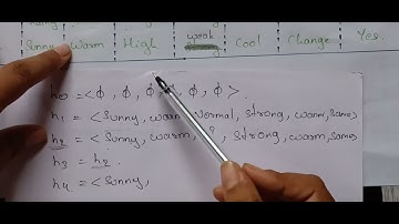 Machine Learning | Unit 1:Find-S Algorithm, Example 2 | Part 2 | B.Tech R18 JNTU syllabus in telugu