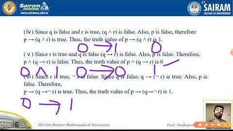 Lecture Video_18CS36_Module 1_Problems on Propositions_Venkatesh.P