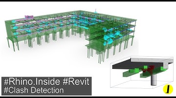 #Rhino.Inside #GH - ClashDetection