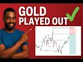 Gold Moved Exactly As Predicted | Forex Analysis Recap &amp; Next Steps