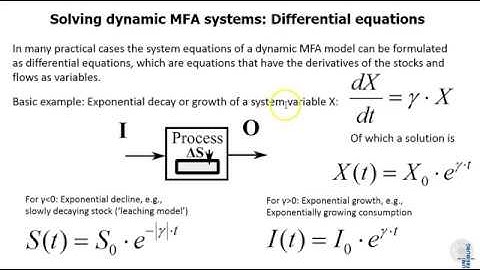 IEooc Methods3 Lecture1