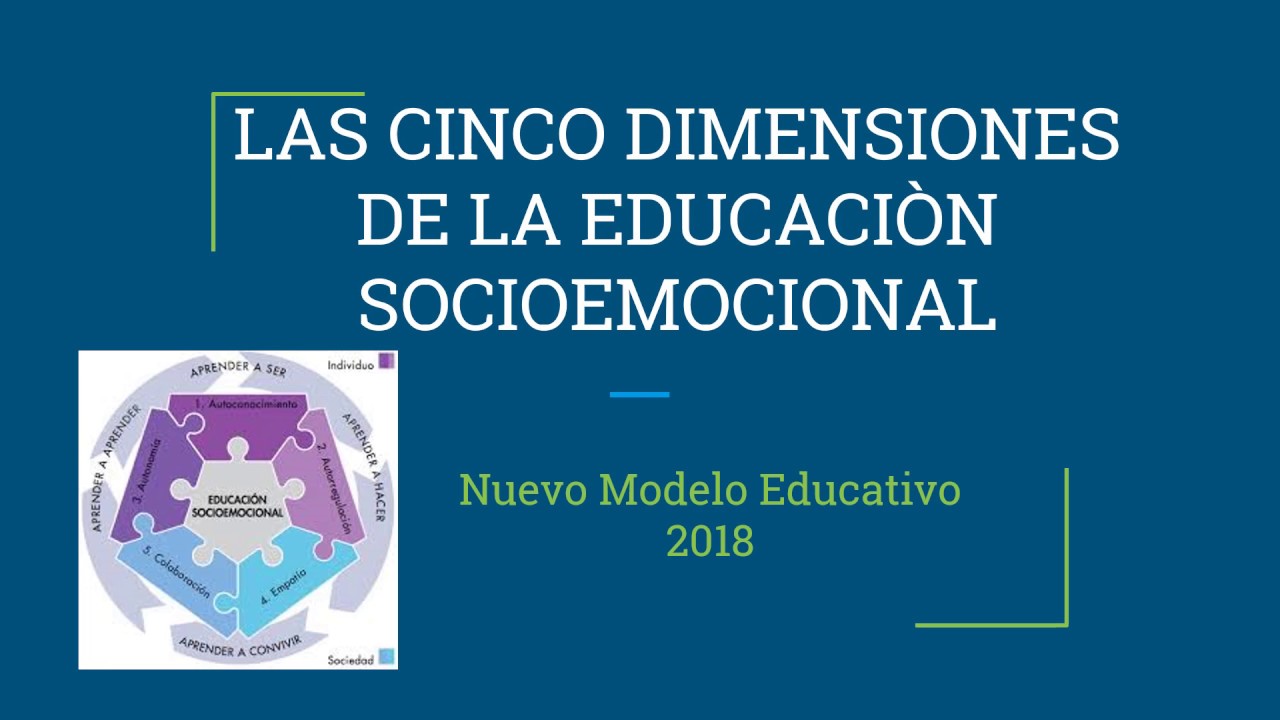 5 CINCO DIMENSIONES EDUCACIÓN SOCIOEMOCIONAL - YouTube