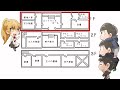 ゆるいカタカナ松のクトゥルフ神話TRPG 一ノ松 Part2