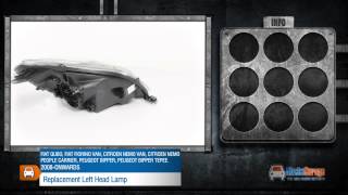 Left Head Lamp Fiat Fiorino Qubo, Citroen Nemo, Peugeot Bipper 2008 Onwards