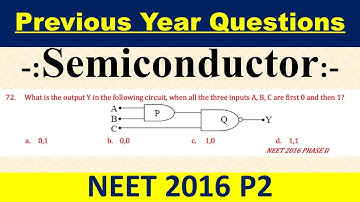 What is the output Y in the following circuit, when all the three inputs A, B, C are first 0 and the