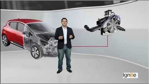 WP009 - What is a Content Management System (CMS)