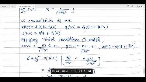 Example: Eikonal equation