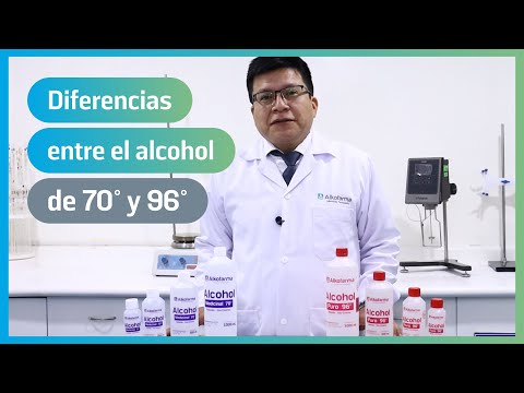 Video: ¿Se puede usar desinfectante en la cara?