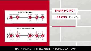 Watch the product video for Rinnai Smart-Circ Intelligent Recirculation: Introduction