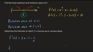 Example 2: The First Derivative Test and Concavity