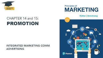 Chapter 14,15: Integrated Marketing Communication by Dr Yasir Rashid [Urdu]