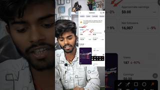 🚨 Facebook Dashboard Me Reach Red Kyu Ho Gaya? 90% Creators Nahi Jaante