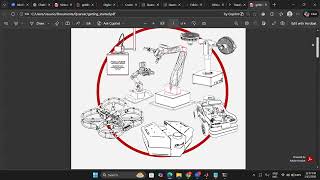 Instalación del Quanser Interactive Labs con Matlab/Simulink