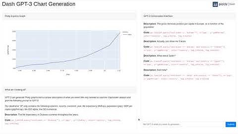 Dash GPT-3 Line Charts Generation Demo