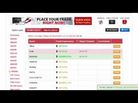 plus500 binary options