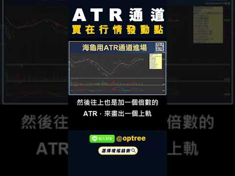 原來ATR指標可以這樣用 ? 抓住行情發動點就靠它 ! #shorts