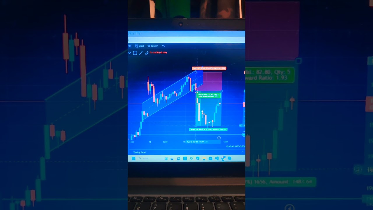 Today profitable trade in nifty PE 