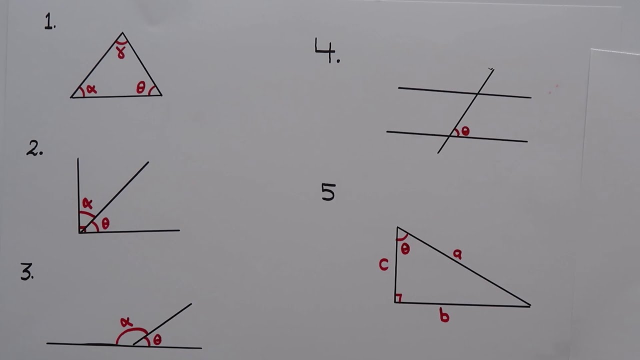 مراجعة سريعة للزوايا - مهم جدا
