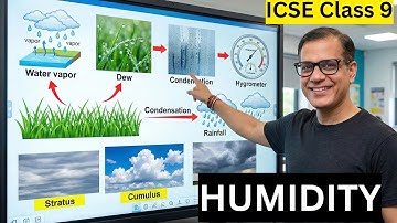 HUMIDITY ICSE Class 9 | Humidity Geography | Class 9 ICSE | @sirtarunrupani