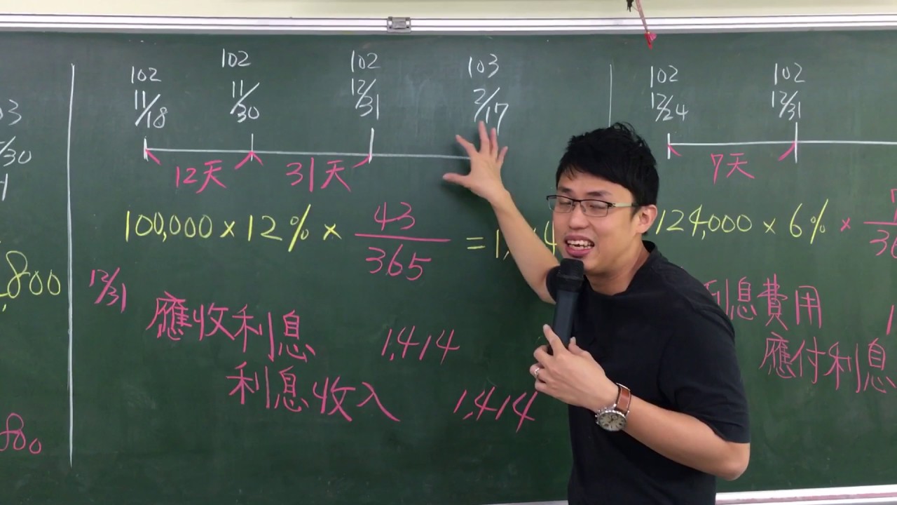 會計資訊丙級-利息收入調整分錄