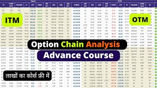 Option Chain Analysis Advance  Full Course 2024 | Option Chani Analysis Explained in Hindi |
