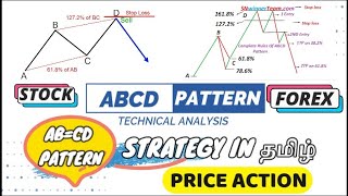 ABCD Pattern in Tamil I How To Trade With ABCD Pattern in Tamil I தமிழ்