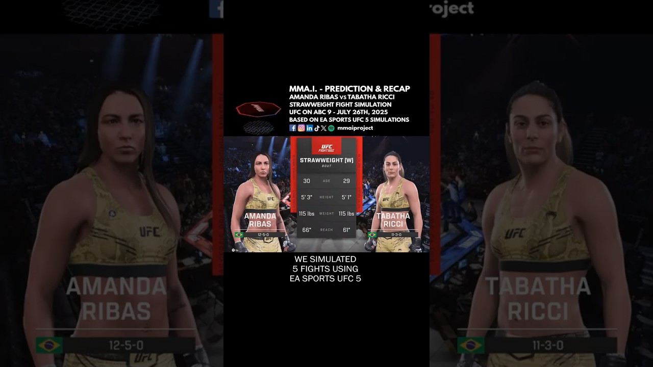 UFC on ABC 9 Amanda Ribas vs Tabatha Ricci Strawweight Fight Prediction & Simulation Recap 