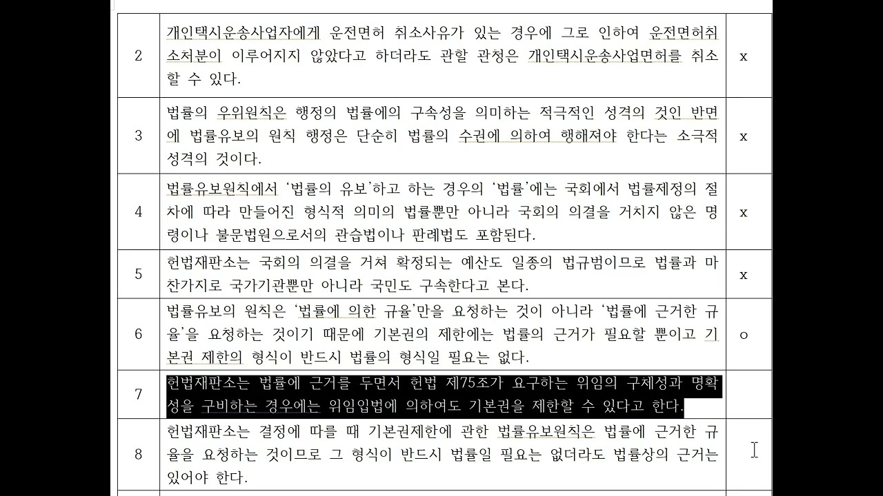 소방행정법 6주