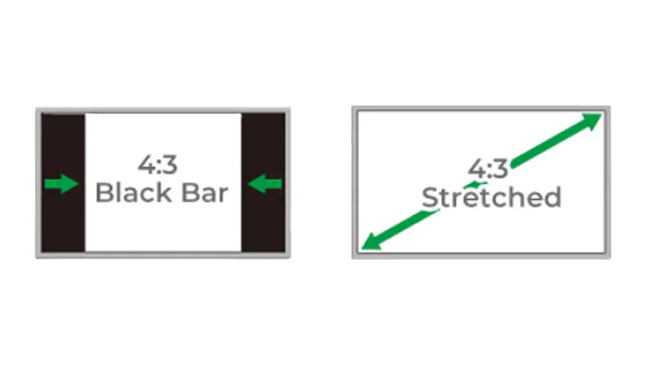 Stretch Scaling 4x3 when Nvidia Control Panel don't work - Hướng dẫn cài 4x3 full màn hình