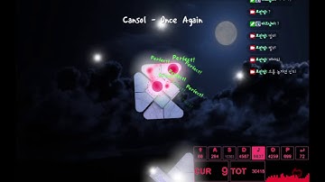 [ADOFAI custom C] (200%Pitch) Cansol - Once Again
