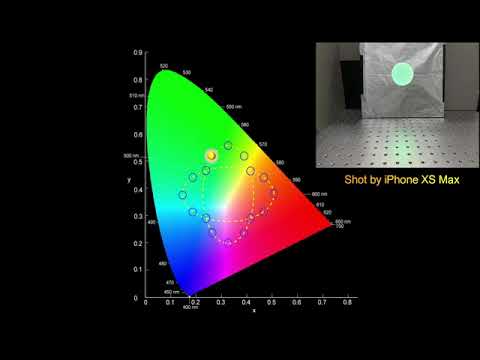 New Algorithms Give Digital Images More Realistic Color