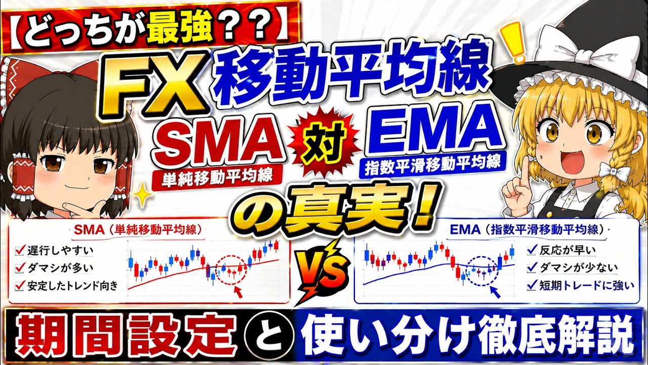 【どっちが最強？？】FX移動平均線SMA対EMAの真実！期間設定と使い分け徹底解説