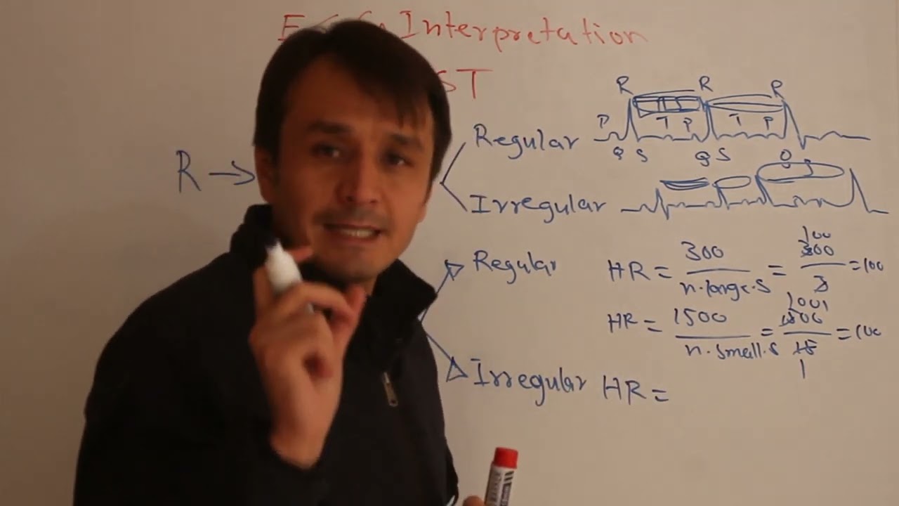 The Clinical Interpretation of ECG/ تحلیل کلینیکی الکتروکاردیوگرام / چگونه گراف قلب را مطالعه کنیم؟